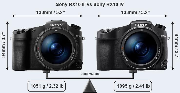 Size Sony RX10 III vs Sony RX10 IV