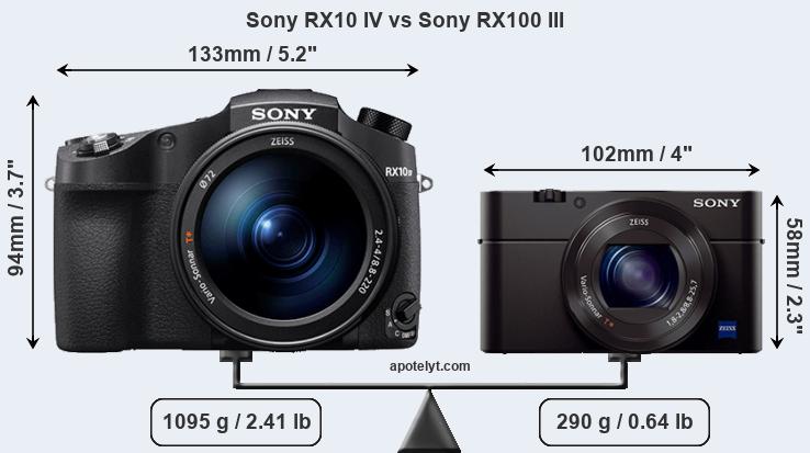 Size Sony RX10 IV vs Sony RX100 III