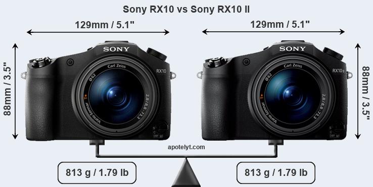 Size Sony RX10 vs Sony RX10 II