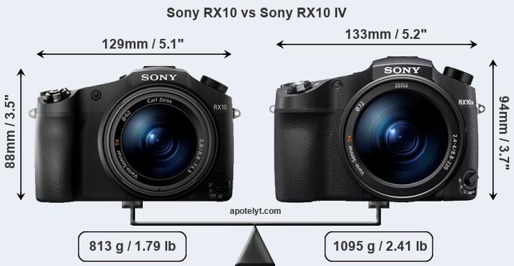 Size Sony RX10 vs Sony RX10 IV
