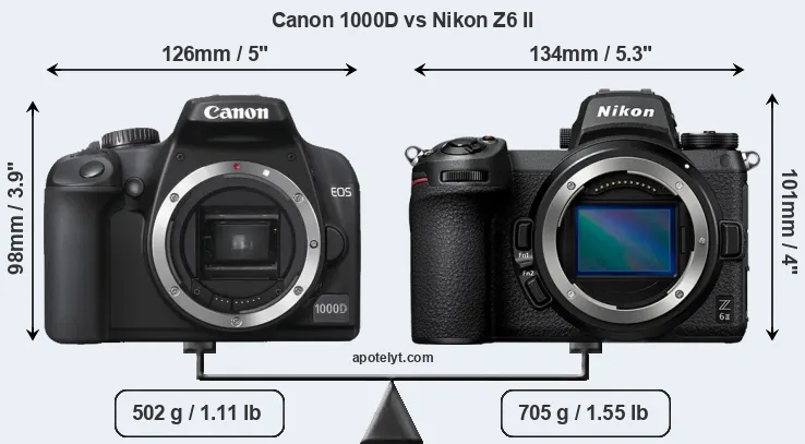Size Canon 1000D vs Nikon Z6 II