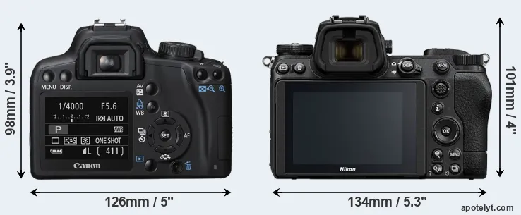 Comparison 1000D or Z6 II rear