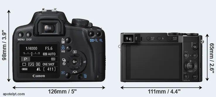 Comparison 1000D or TZ100 rear
