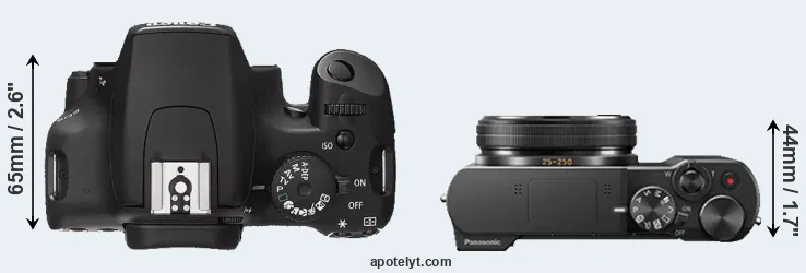 Compare 1000D versus TZ100 top