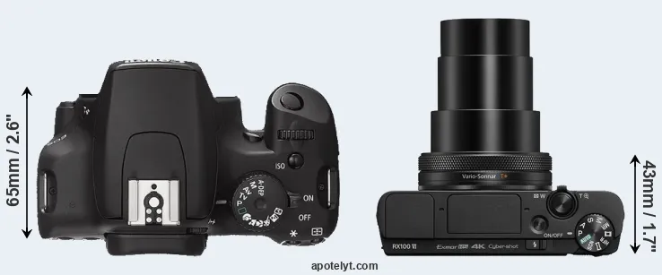 Compare 1000D versus RX100 VI top