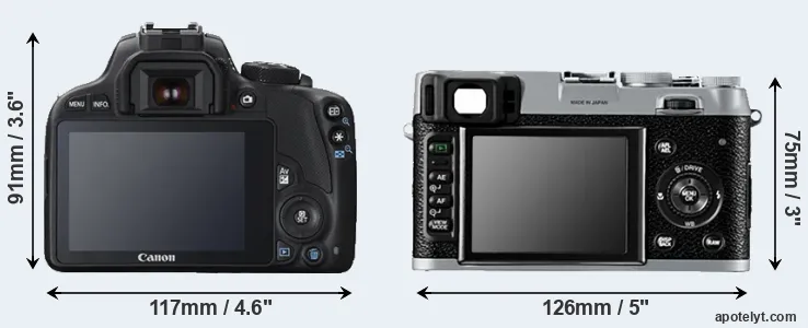Comparison 100D or X100 rear