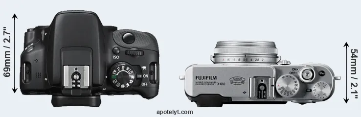 Compare 100D versus X100 top