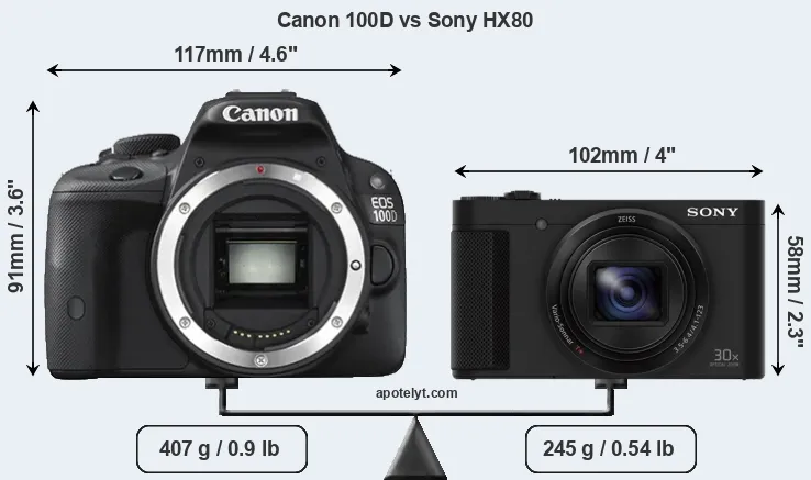 Size Canon 100D vs Sony HX80
