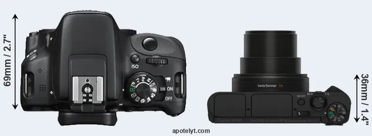 Compare 100D versus HX80 top