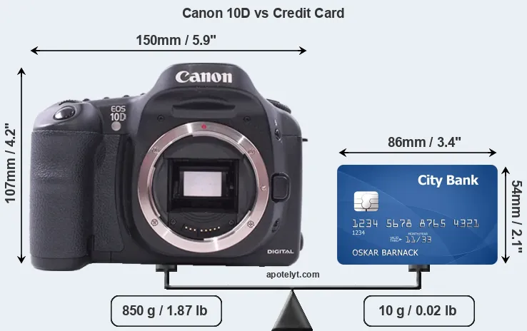 Canon 10D vs credit card front