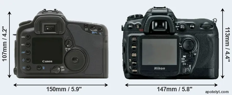 Comparison 10D or D200 rear