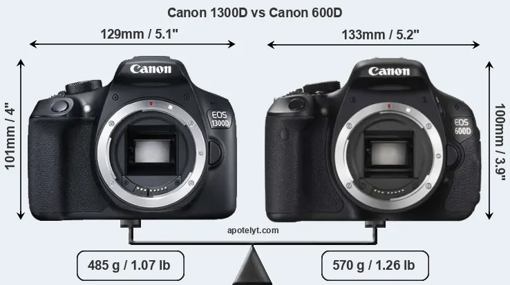Size Canon 1300D vs Canon 600D