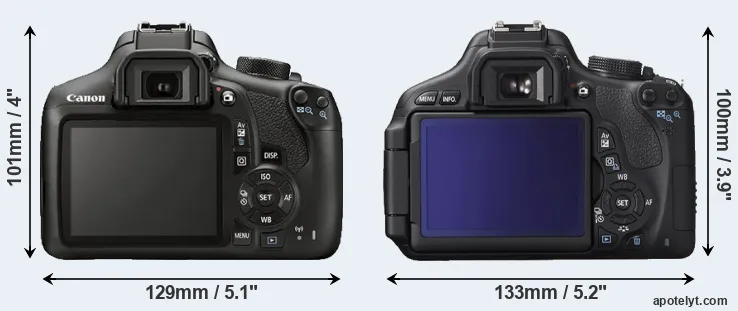 Comparison 1300D or 600D rear