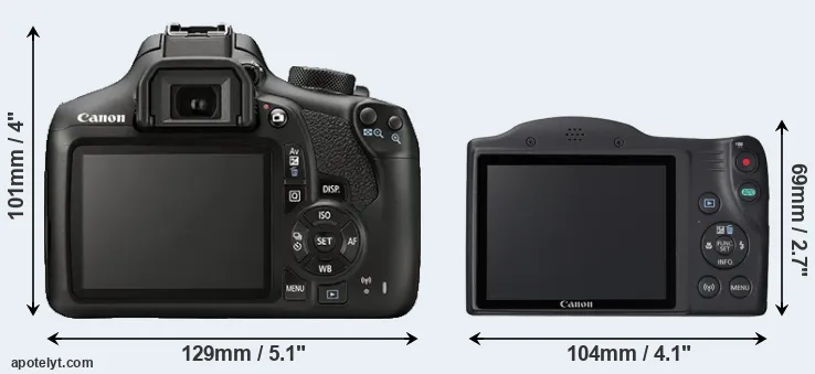 Comparison 1300D or SX420 rear