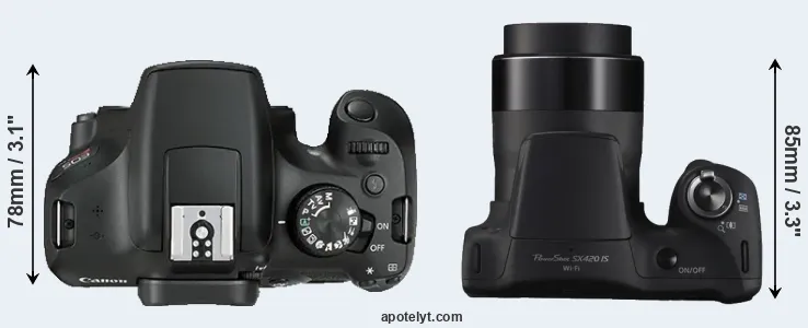 Compare 1300D versus SX420 top