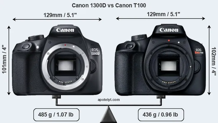 Size Canon 1300D vs Canon T100