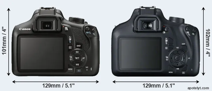 Comparison 1300D or T100 rear
