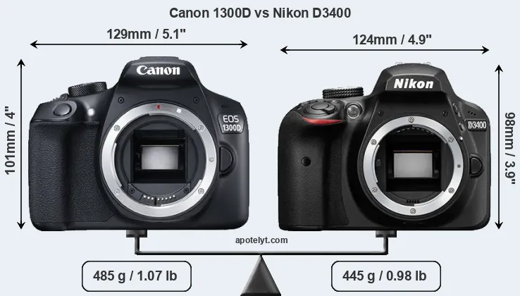 Size Canon 1300D vs Nikon D3400
