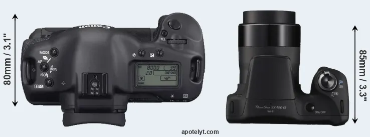 Compare 1D Mark II N versus SX420 top