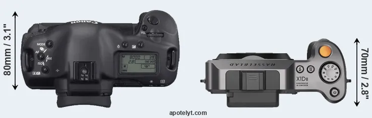 Compare 1D Mark II N versus X1D II top
