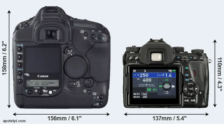 Comparison 1D Mark II N or K-1 II rear