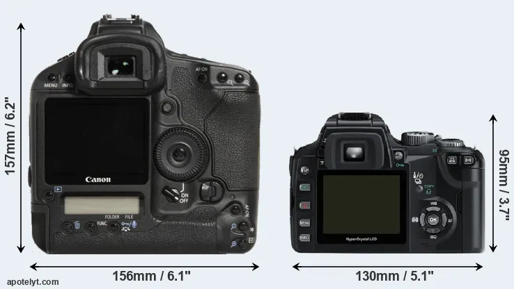 Comparison 1D Mark III or E-500 rear