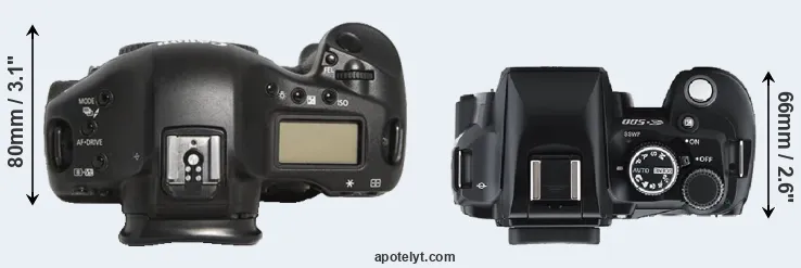 Compare 1D Mark III versus E-500 top