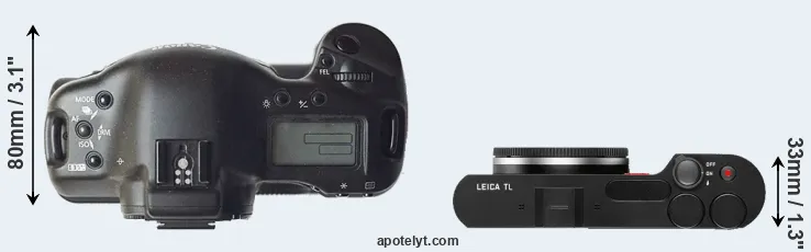 Compare 1D versus TL top