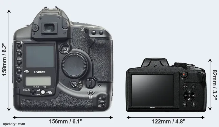 Comparison 1D or B600 rear