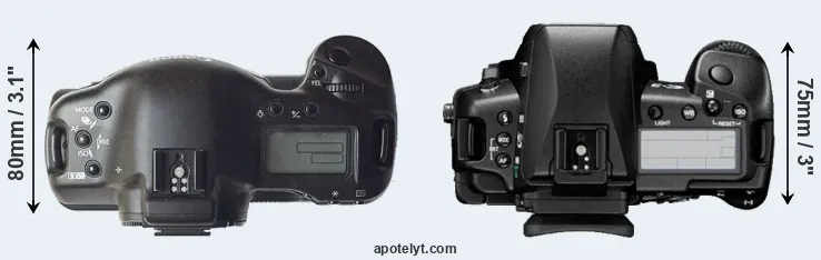 Compare 1D versus E-3 top