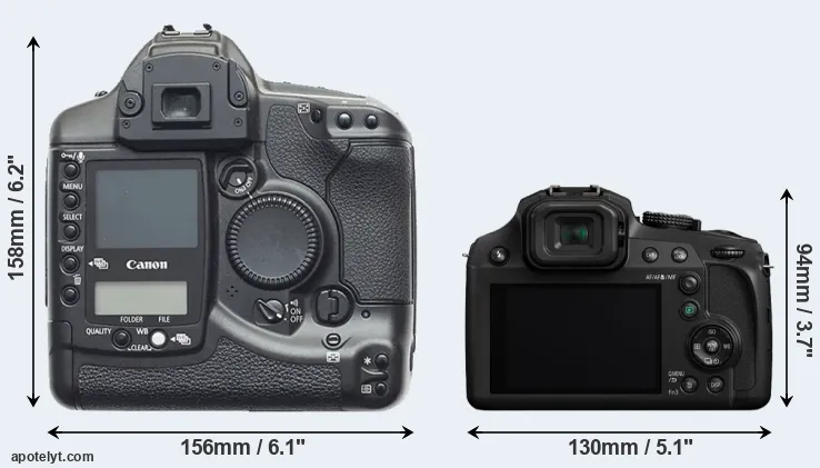 Comparison 1D or FZ80 rear