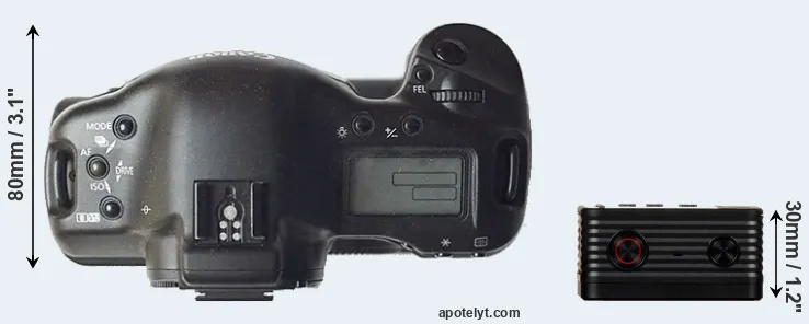 Compare 1D versus RX0 top