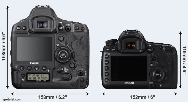 Comparison 1DX Mark III or 5DS rear