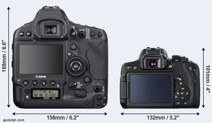 Comparison 1DX Mark III or 750D rear