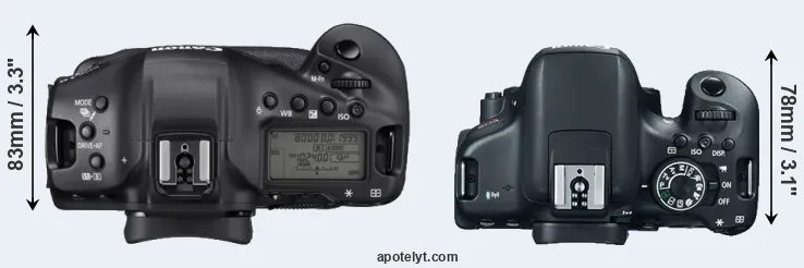 Compare 1DX Mark III versus 750D top
