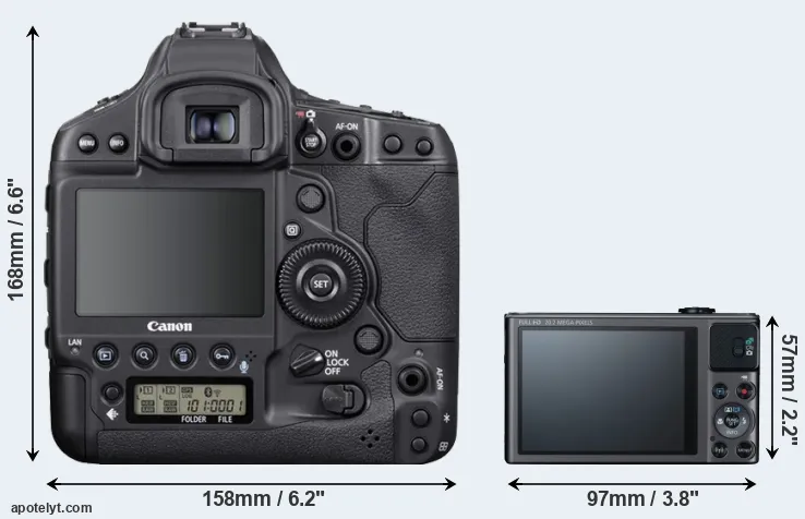 Comparison 1DX Mark III or SX620 rear