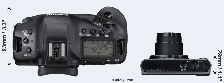 Compare 1DX Mark III versus SX620 top