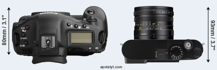 Compare 1Ds Mark II versus Q3 top