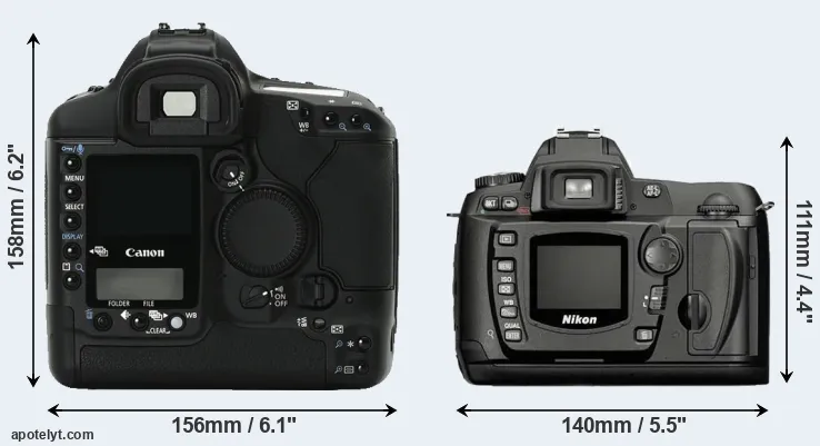 Comparison 1Ds Mark II or D70 rear