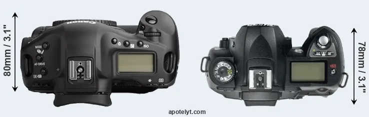 Compare 1Ds Mark II versus D70 top