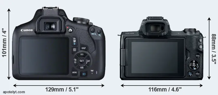 Comparison 2000D or M50 rear