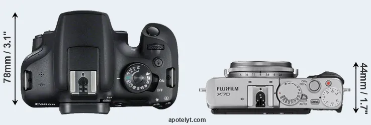 Compare 2000D versus X70 top