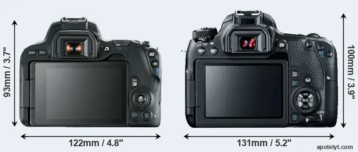 Comparison 200D or 77D rear