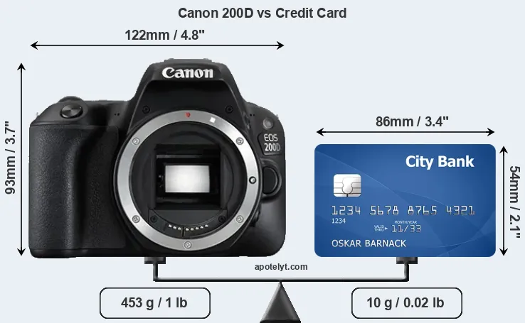 Canon 200D vs credit card front