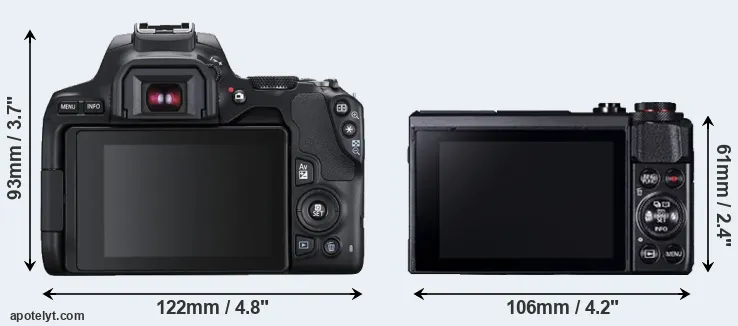 Comparison 250D or G7X Mark II rear