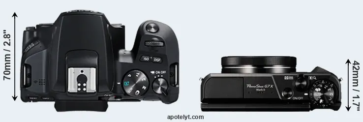 Compare 250D versus G7X Mark II top