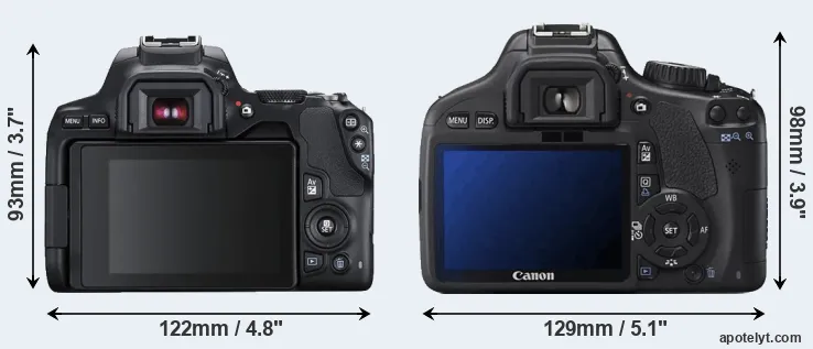Comparison 250D or T2i rear