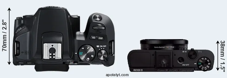 Compare 250D versus RX100 II top