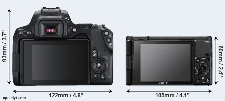 Comparison 250D or ZV-1 rear
