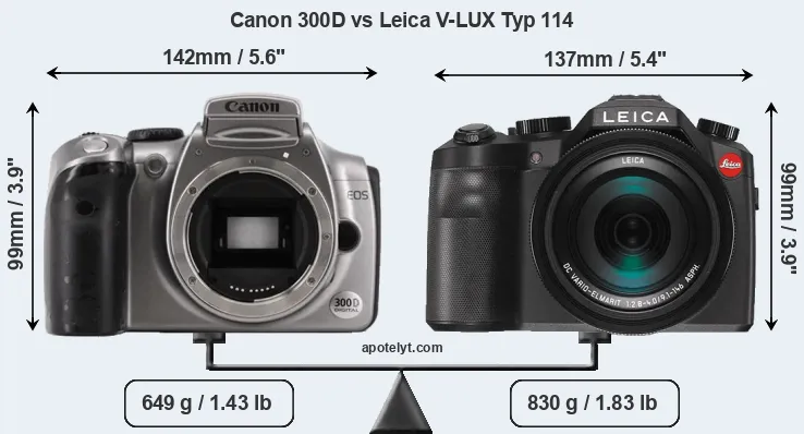 Size Canon 300D vs Leica V-LUX Typ 114